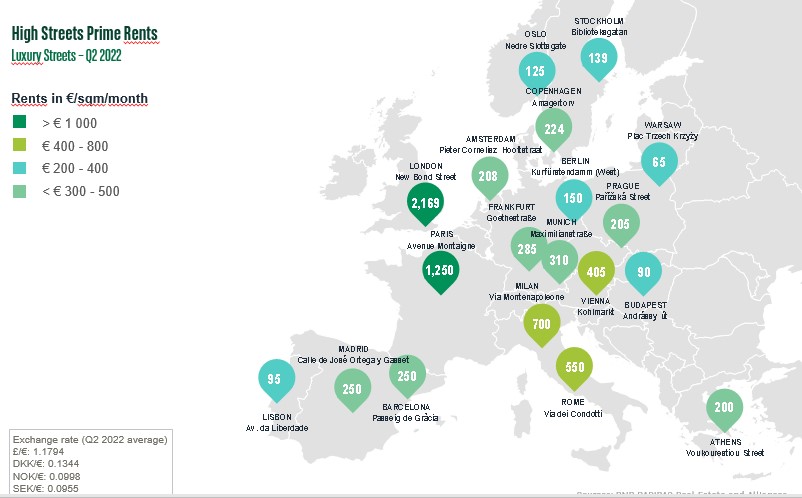 EUROPEAN RETAIL MARKET  Retail: the recovery has been taking hold