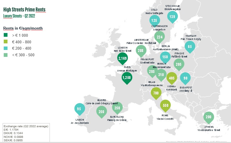 EUROPEAN RETAIL MARKET Retail: the recovery has been taking hold